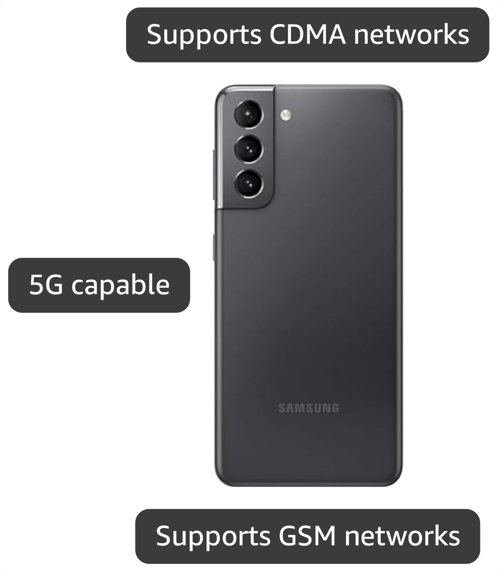 Amazon.com: Samsung Galaxy S21 5G, US Version, 128GB, Phantom Gray